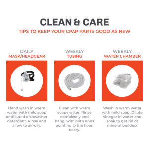 CPAPCleaningCare