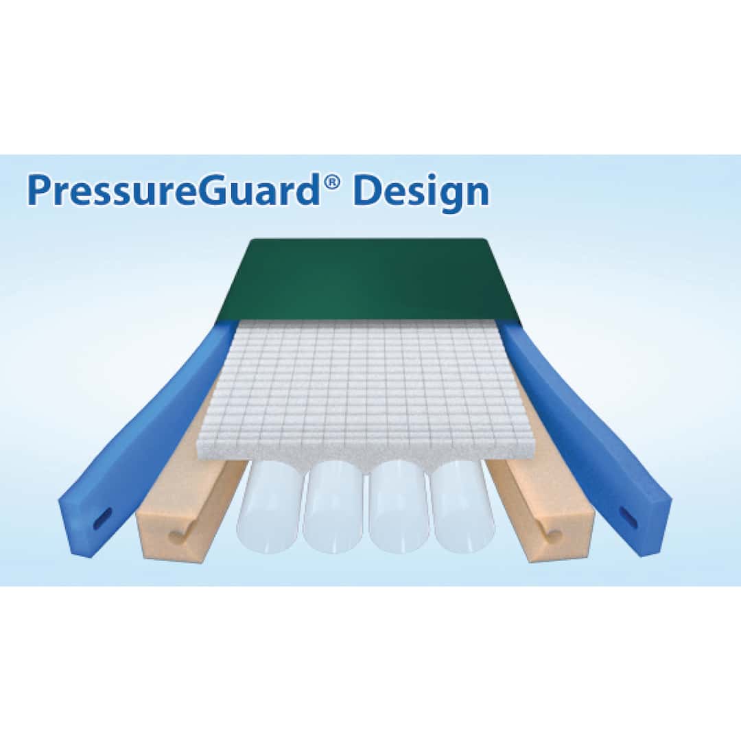 SPAN PressureGuard APM2 Mattress to Alpine Home Medical