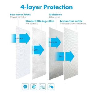 kn95-face-mask-with-4-layer-filter-protection.jpg