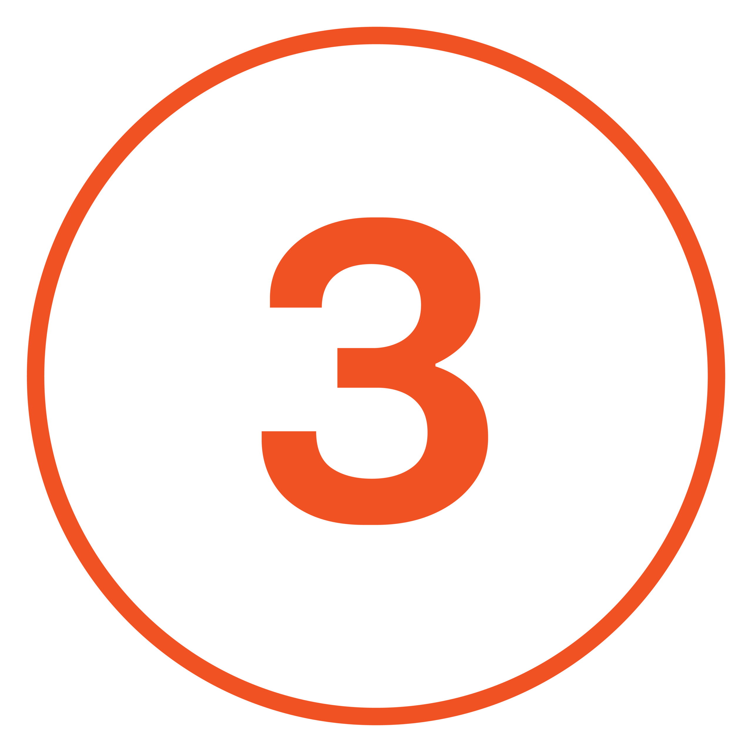 Icon of the number three in a circle.